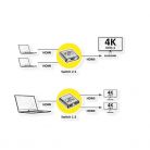 ROLINE Bi-Directional HDMI Switch 4K@60Hz