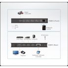 ATEN VanCryst Switch HDMI, 4K, 4 port - VS481C